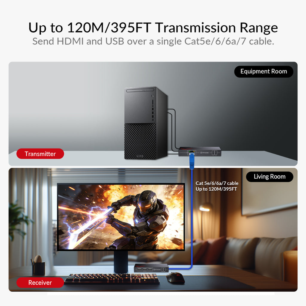 AV Access 4K HDMI KVM Extender over IP with Zero-Latency Transmission(4KIP100-KVM) - 10