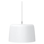 AXIS C1510 Network Pendant Speaker(02389-001) - 5