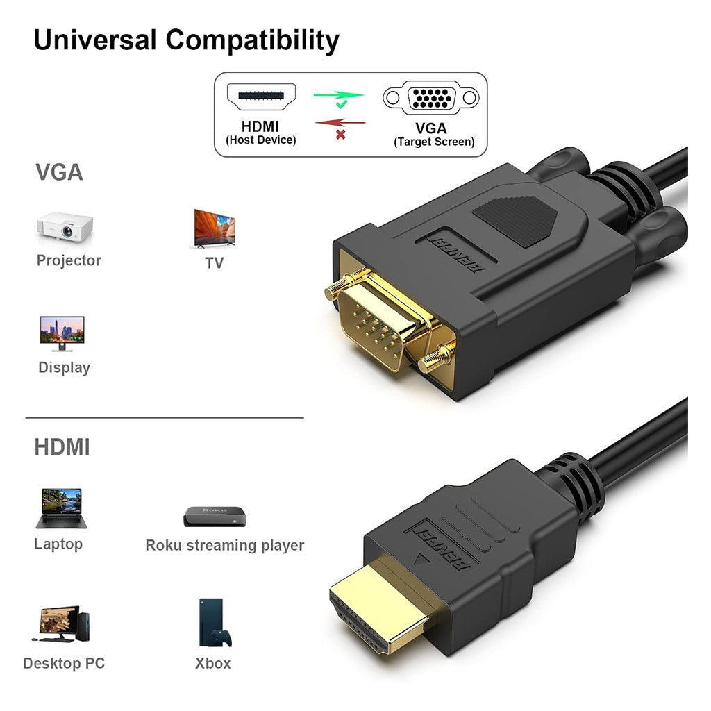 BENFEI 1.8m HDMI to VGA Cable(ELEBEN181BK) - 3