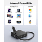 BENFEI 399BK 6-in-1 USB-C Hub w/ 100W PD(ELEBEN399BK) - 5