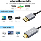 BENFEI 4K DisplayPort to HDMI 3m Cable(ELEBEN273GY10F) - 2