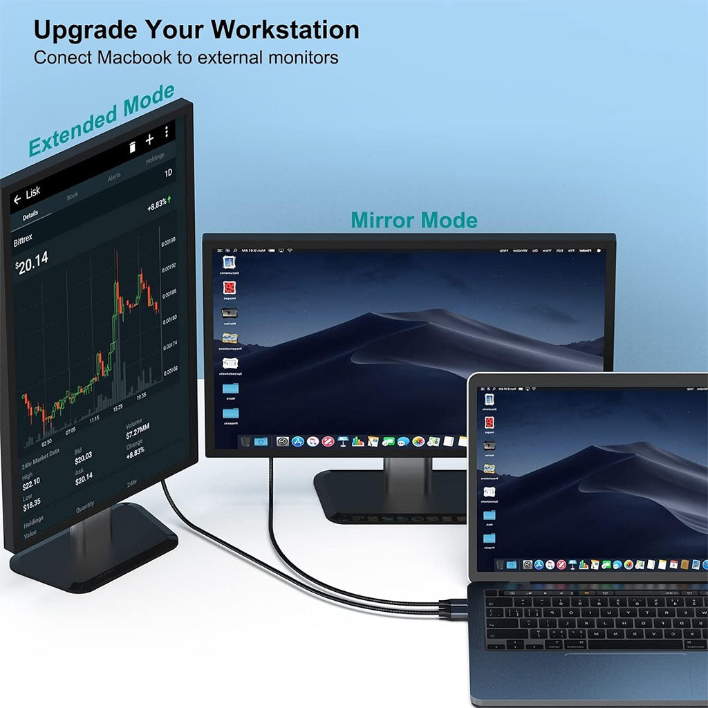 BENFEI 3m 8K 60Hz USB-C to DisplayPort Cable(ELEBEN207GY10F) - 6