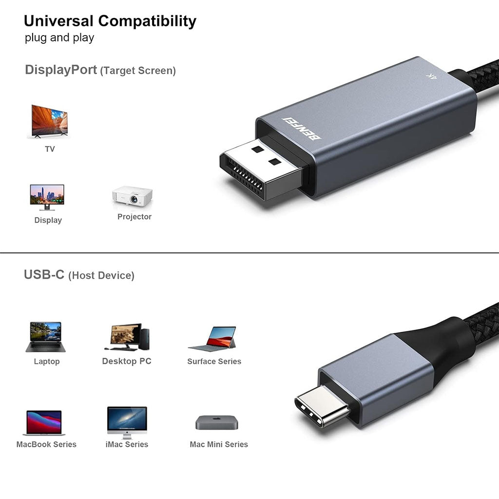 BENFEI 3m 8K 60Hz USB-C to DisplayPort Cable(ELEBEN207GY10F) - 3