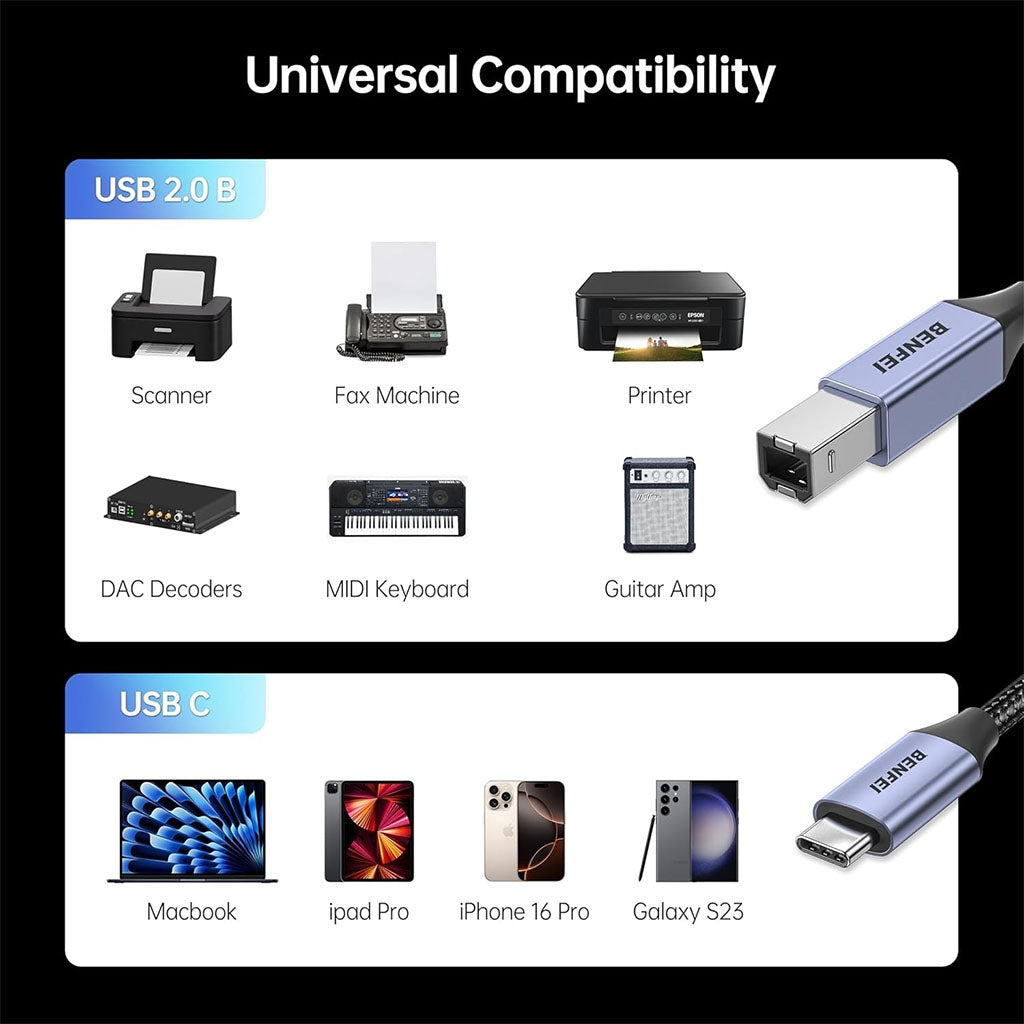 BENFEI 405GY-1.5M 1.5m USB-B to USB-C Nylon Braided Printer Cable(ELEBEN405GY1.5M) - 2