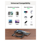 BENFEI 429BK-1M 1m Right Angle USB-C to USB-C Nylon Braided Cable(ELEBEN429BK1M) - 6