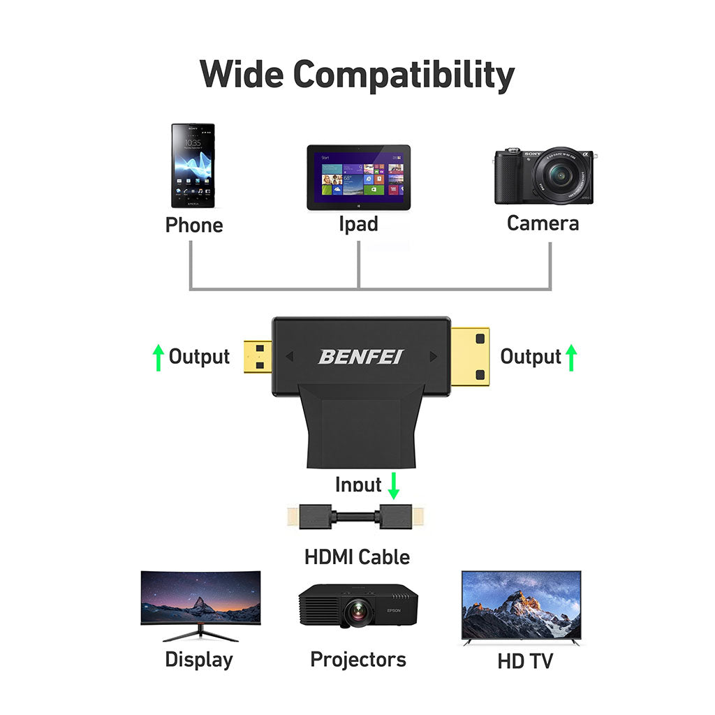 BENFEI 434BK Micro HDMI + Mini HDMI Male to HDMI Female Adapter(ELEBEN434BK) - 4