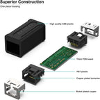 BENFEI Cat7 RJ45 Inline Coupler (F/F)(ELEBEN264BK) - 3