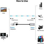 BENFEI Full HD 1080P Video/Audio Capture Card(ELEBEN368GY) - 3