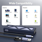 BENFEI USB 3.2 Tool-Free M.2 SSD Enclosure(ELEBEN384GY) - 2