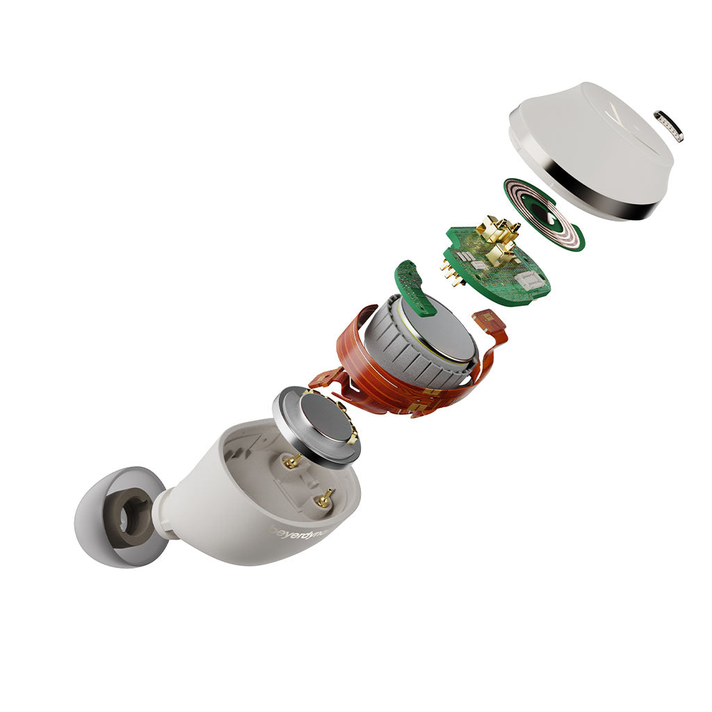Beyerdynamic AMIRON 300 Earphones - Cream(BD1000935) - 8