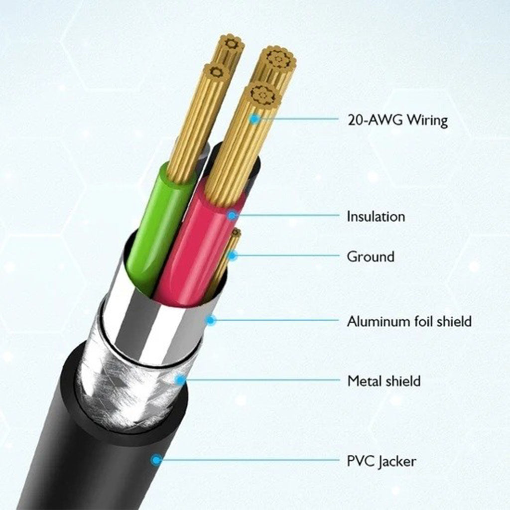 Choetech AC0003-V4 2m USB-A to USB-C Fast Charging Cable(ELECHOAC0003V4) - 8