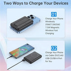 Choetech B662-BK 5000mAh Wireless Magnetic Power Bank - Black(ELECHOB662BK) - 3