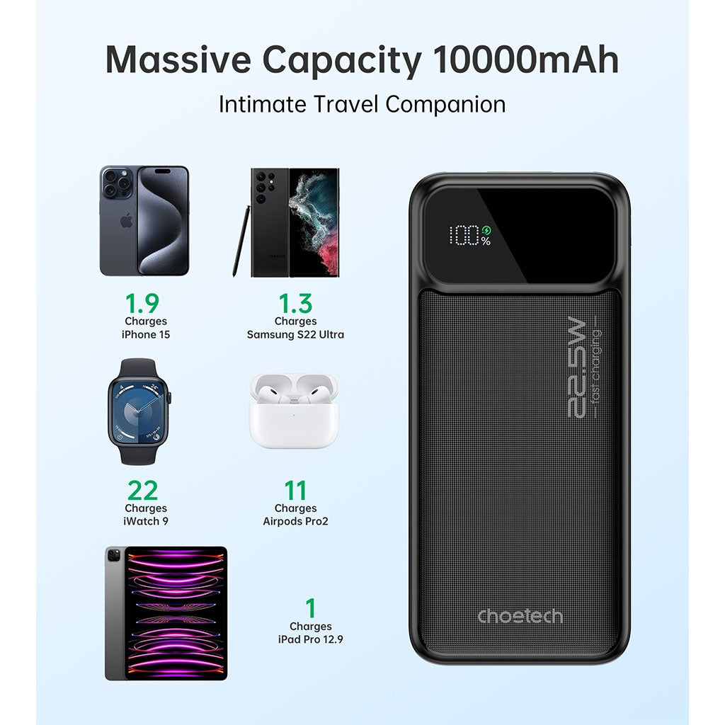 Choetech B728 10000mAh 22.5W PD Power Bank w/ Digital Display(ELECHOB728) - 7
