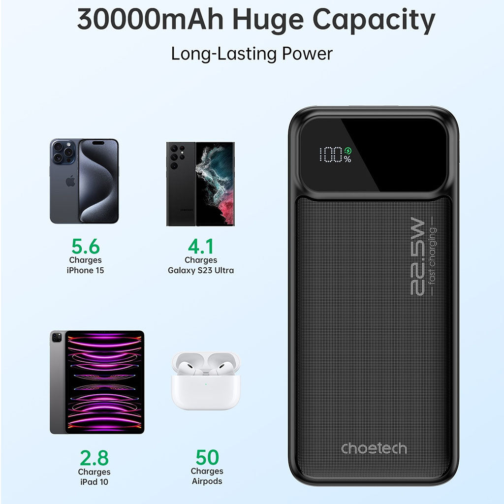 Choetech B730 30000mAh 22.5W PD Power Bank w/ Digital Display(ELECHOB730) - 3