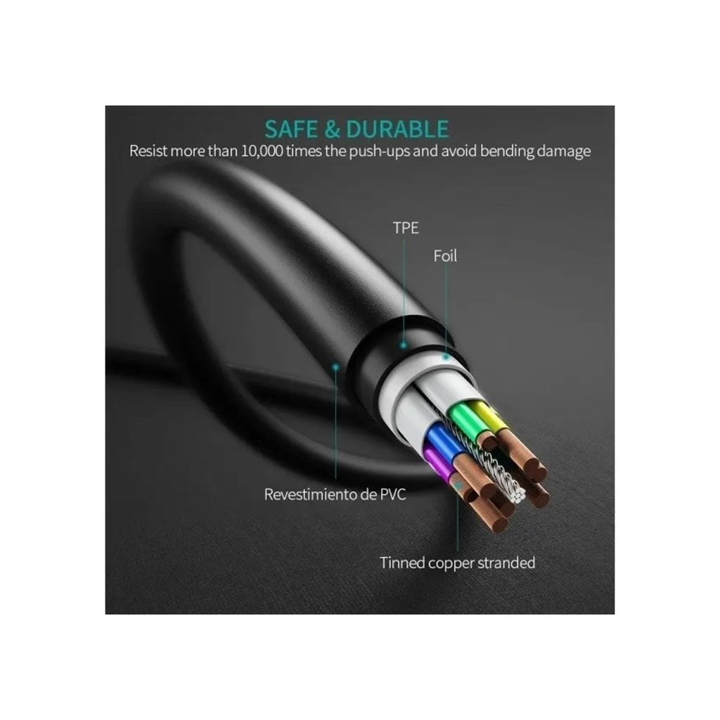 Choetech CC0001 0.5m USB-C to USB-C Cable(ELECHOCC0001) - 4