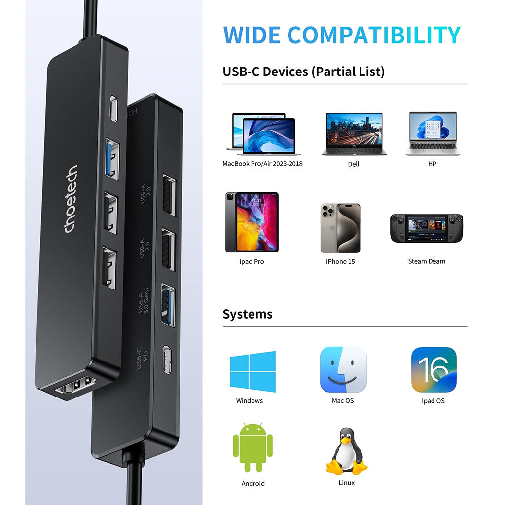 Choetech HUB-M80 5-in-1 Multifunctional Hub(ELECHOHUBM80) - 5