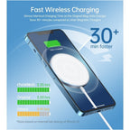 Choetech MA00117-SL MagLeap Magnetic Wireless Charger w/ Stand & AC Adapter(ELECHOMA00117SL) - 4