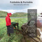 Choetech SC009 100W Foldable Solar Charger(ELECHOSC009) - 6