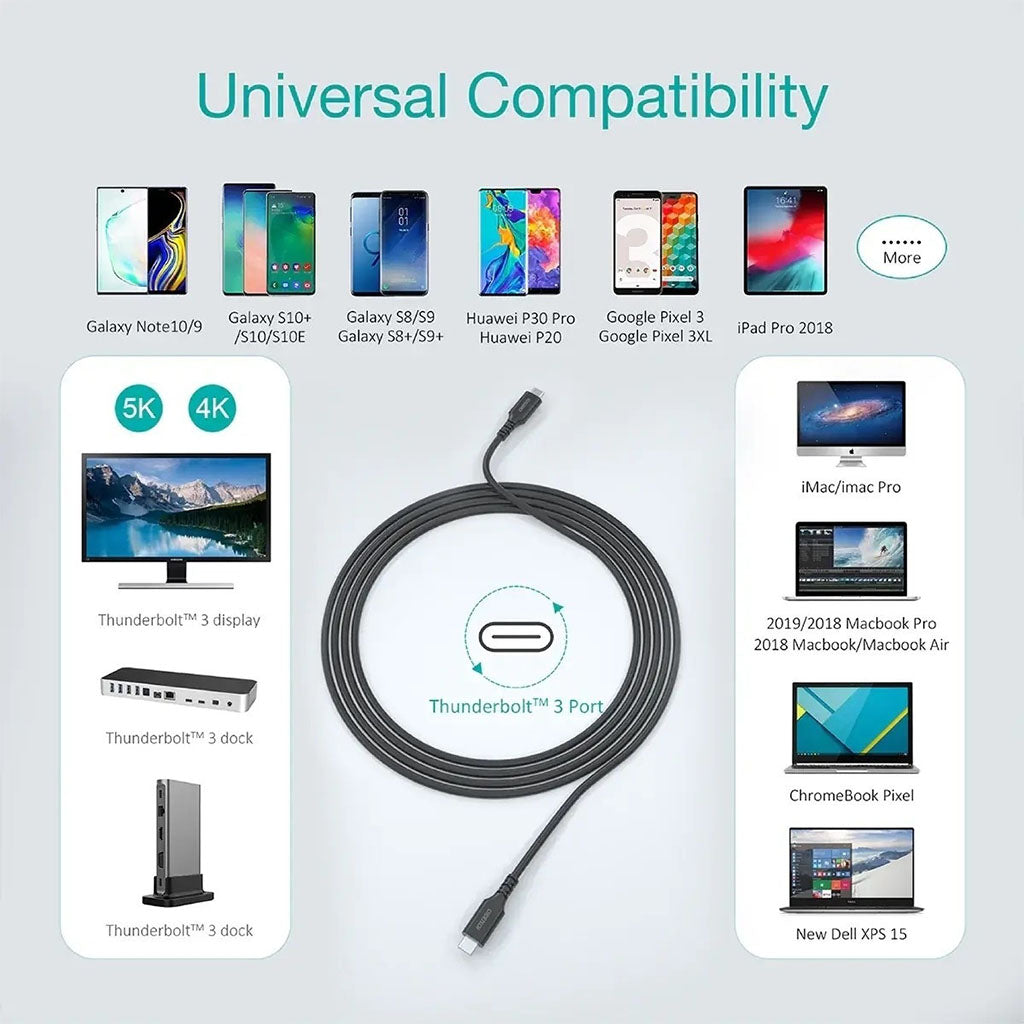 Choetech XCC-1027 2m 100W PD USB-C Cable(ELECHOXCC1027) - 2