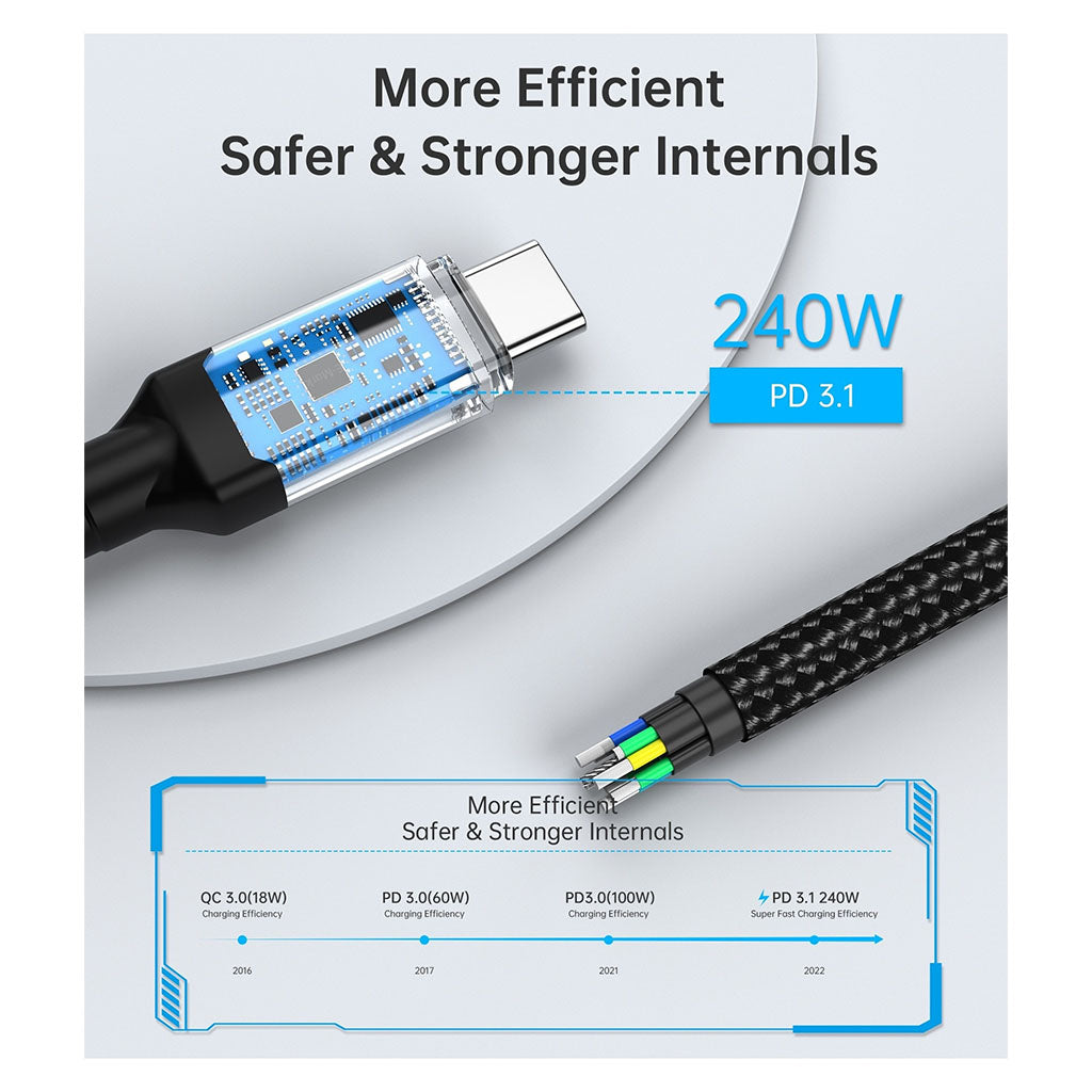 Choetech XCC-1042 2m 240W PD 8K 60Hz Video & Audio USB-C Braided Cable(ELECHOXCC1042) - 11