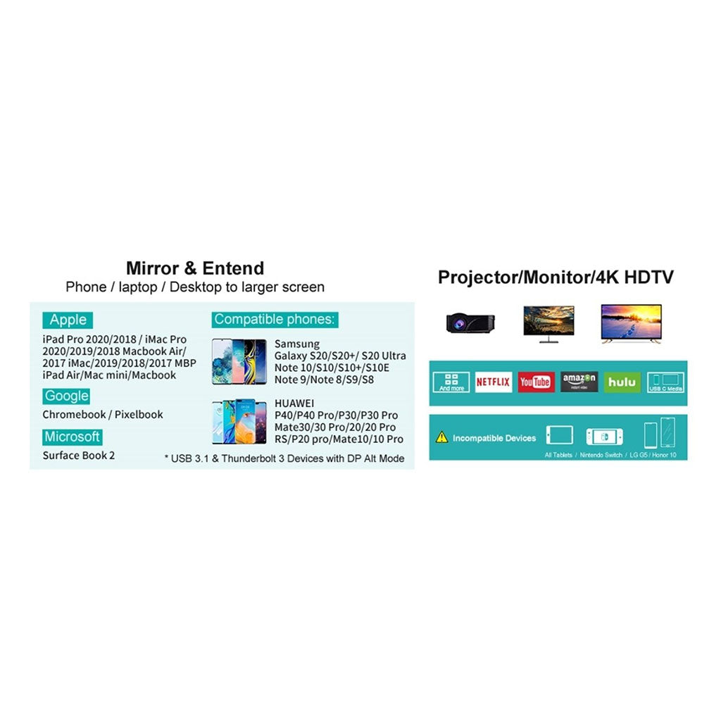 Choetech XCH-M180-GY-V2 1.8m Unidirectional Adapter USB-C to HDMI 4K 60Hz + 100W PD(ELECHOXCHM180GYV2) - 5