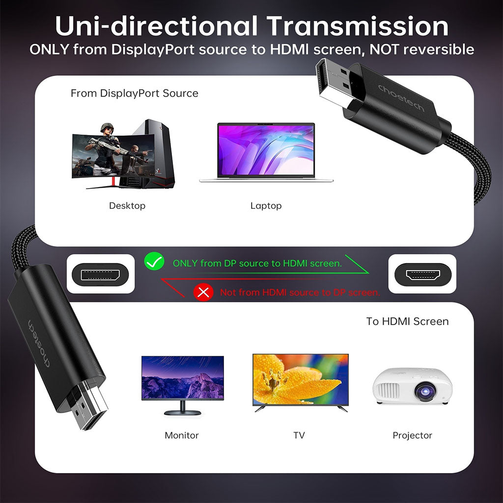 Choetech XDH01 2m 4K 60Hz DisplayPort to HDMI Braided Cable(ELECHOXDH01) - 5
