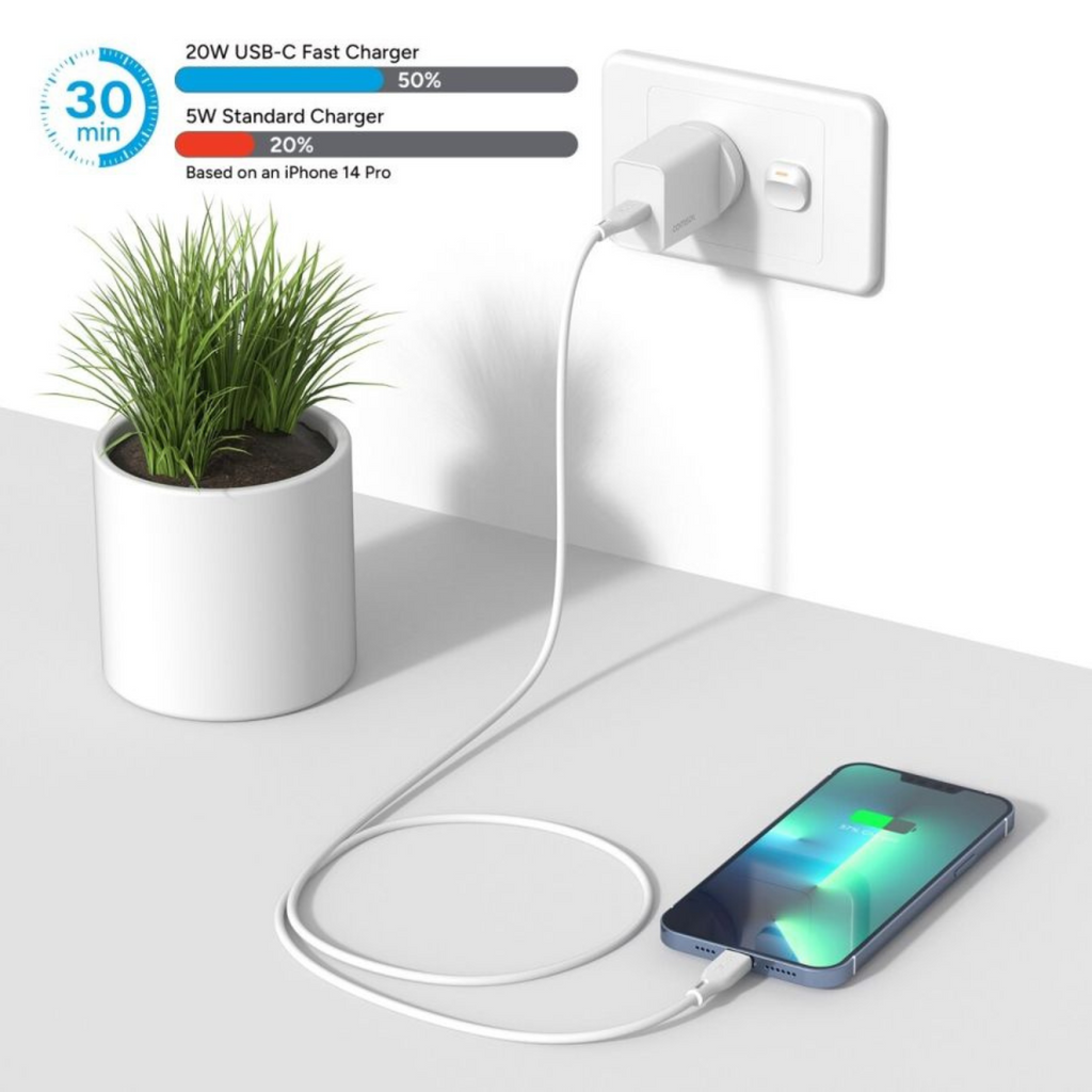 Comsol 20W USB-C Wall Charger + 1.5m USB-C to Lightning Cable(AC20KCLW) - 5