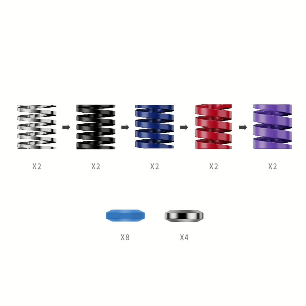 MOZA Racing Performance Kit for CRP2 & SRP2(RS069) - 1