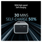 CUKTECH 20000mAh 150W 15 Power Bank(CUK-PB200GLBK) - 6