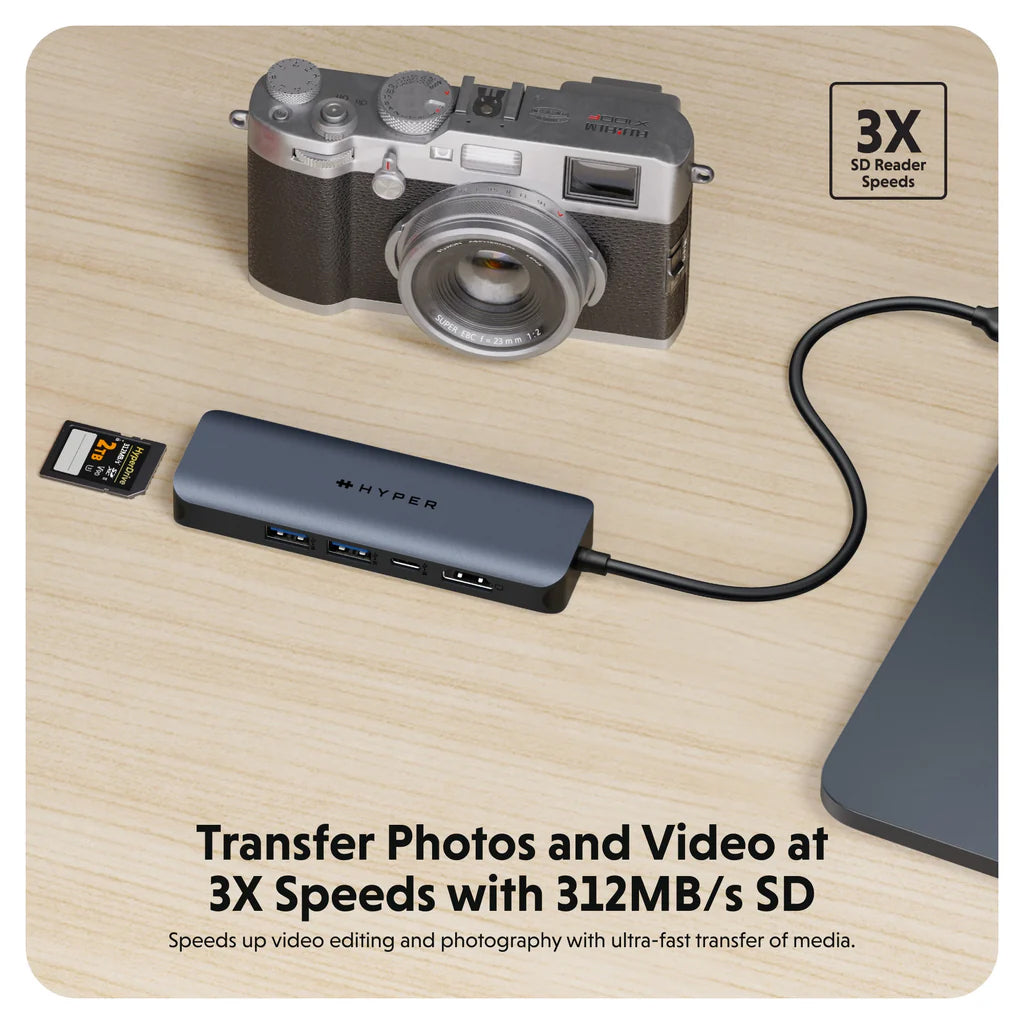 Hyper HyperDrive Next 6-Port USB-C Hub with 100W Power Delivery(HD4002GL) - 3