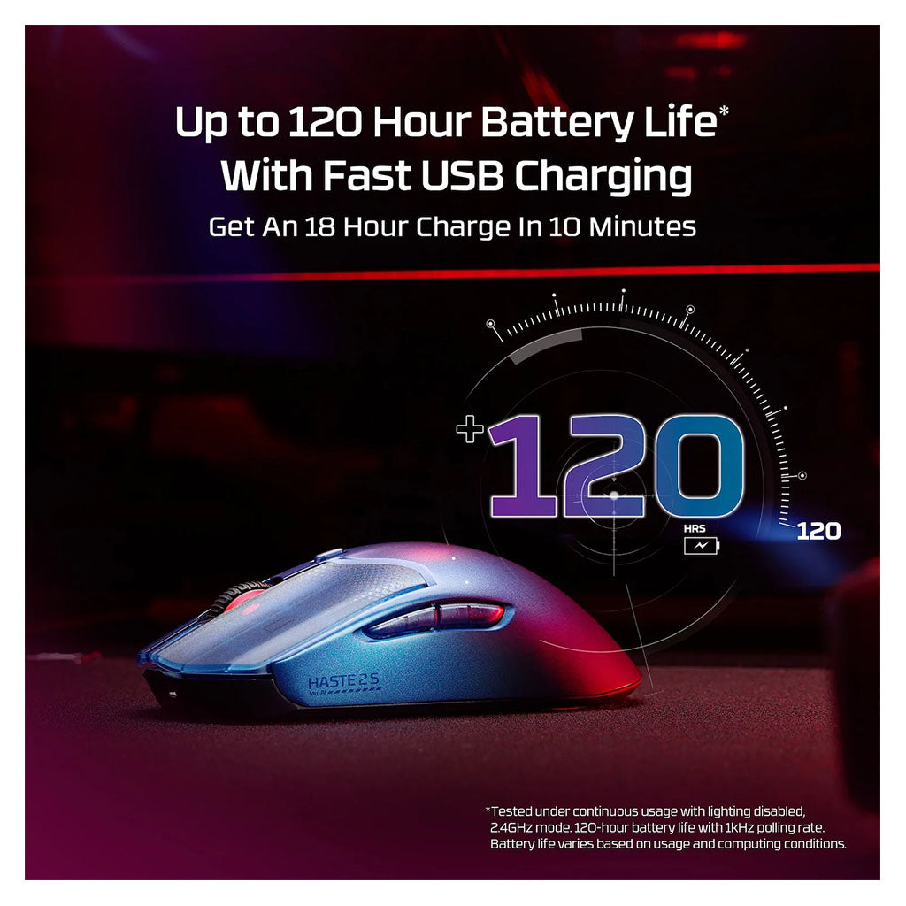 HyperX Pulsefire Haste 2 S Wireless Optical Gaming Mouse - Navy(9B001AA) - 6
