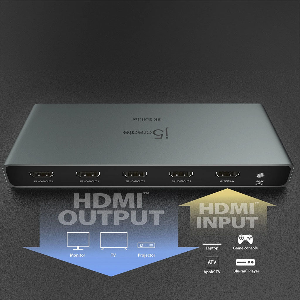 j5create 8K 4-Way HDMI 2.1 Splitter(JDSH814) - 7