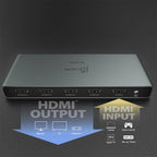 j5create 8K 4-Way HDMI 2.1 Splitter(JDSH814) - 7