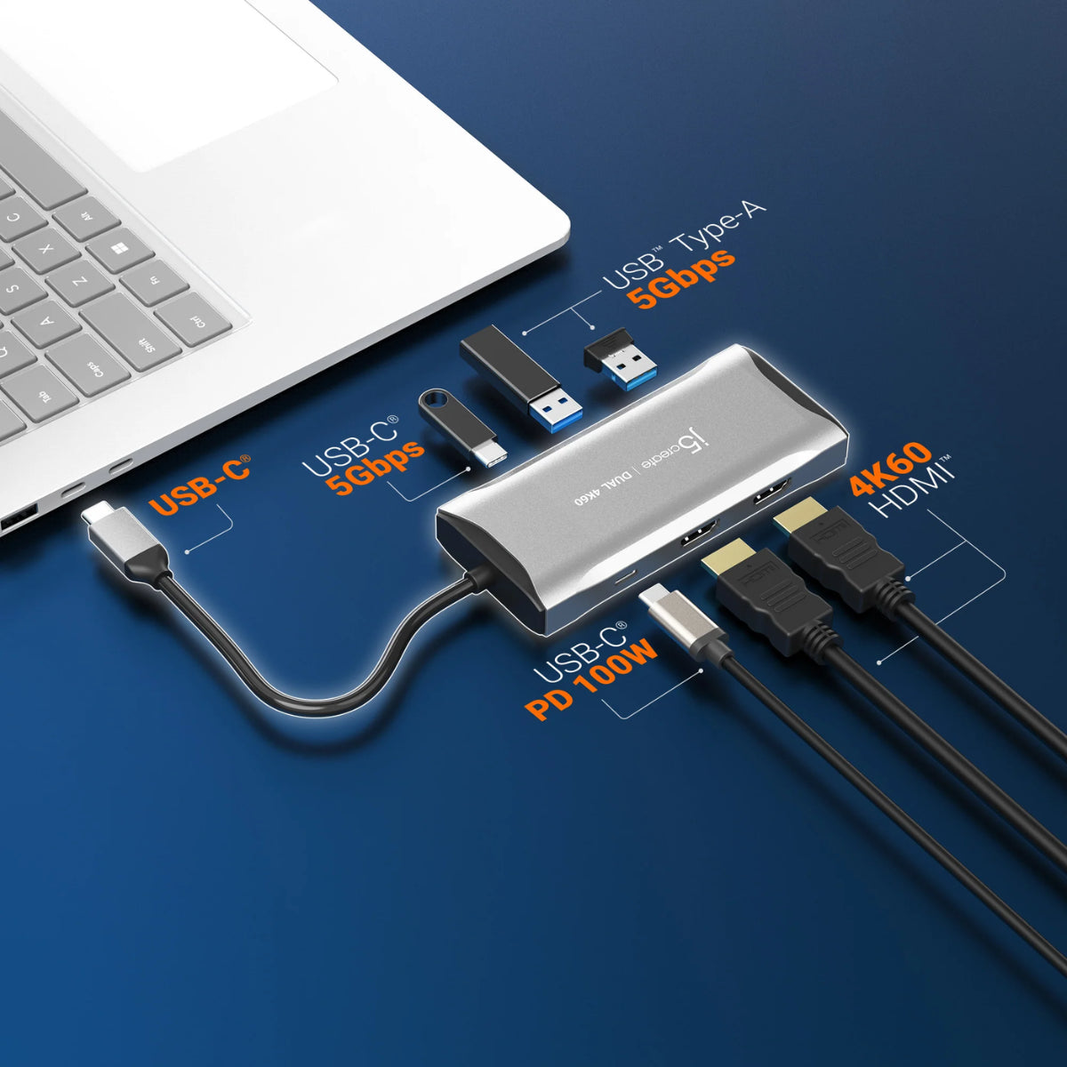 j5create JCD396 USB-C Dual HDMI 4K60 Mini Dock(JCD396) - 5