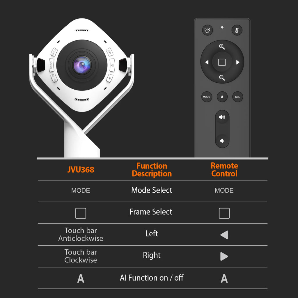 j5create JVU368 360? AI-Powered Video Conference Camera & Speakerphone(JVU368) - 11