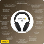 Jabra Evolve3 85 MS Active Noise Cancelling Bluetooth Headphones w/ Mic (USB-A Dongle)(38599-999-999) - 6