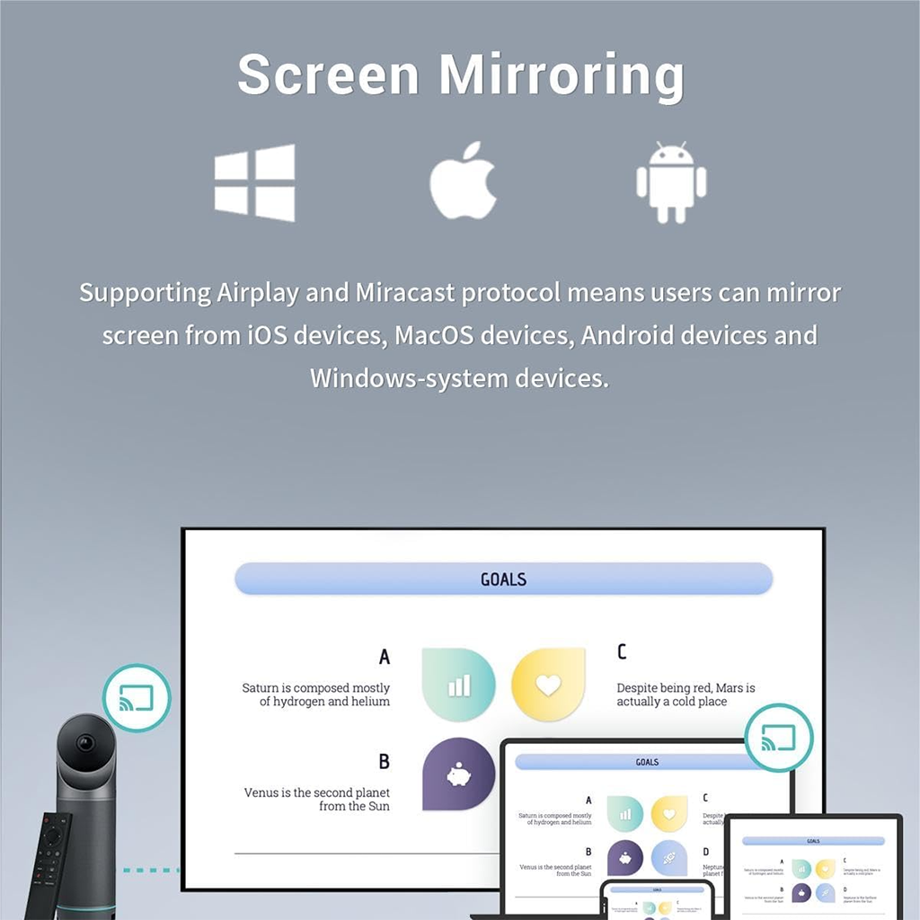 KanDao Meeting Pro 360-Degree Conferencing Camera(MT0822) - 8