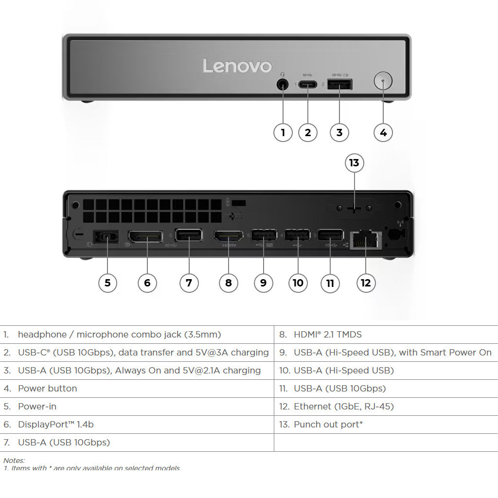 Lenovo ThinkCentre Neo 50q G5 Tiny Desktop - Intel i5-13420H, 16GB RAM, 512GB SSD, WIFI+BT, Windows 11 Pro - 1 YR ONSITE WARRANTY(13B9005EAU) - 2