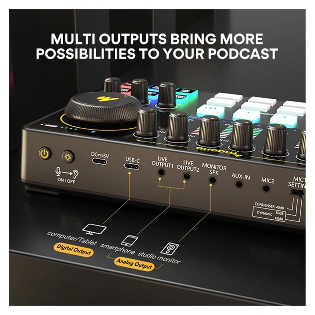 Maono CASTER E2 Gen2 Audio Interface & Podcast Equipment - XLR Mic Jack x2(MNE2GEN2) - 5
