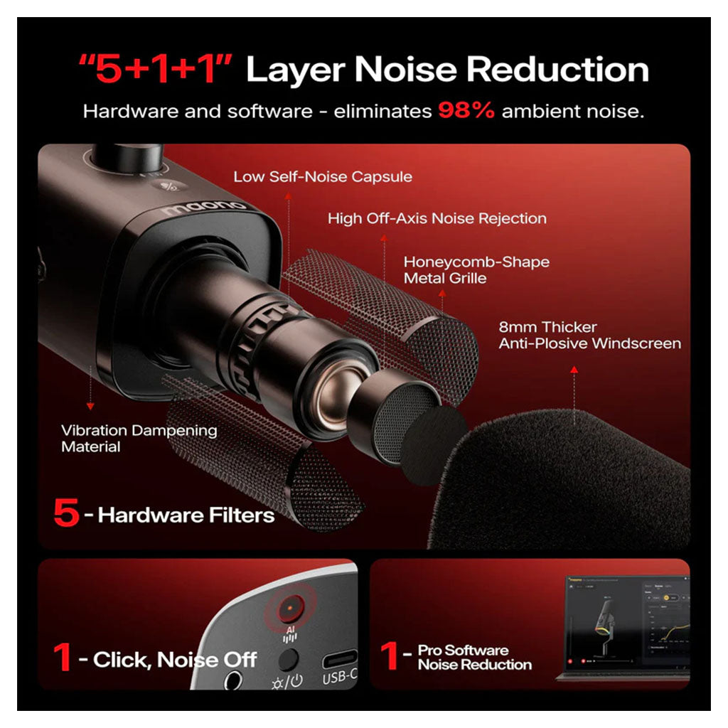 MAONO PD100W Wireless & USB Dynamic Microphone(MNPD100WTBK) - 4