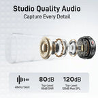 Maono Wave T5 Wireless Lavalier Microphone Combo - Camera / Lightning / Type-C(MNWM650PA3) - 8
