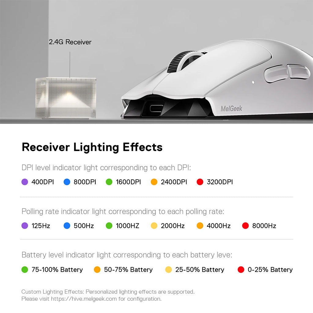 MelGeek Horus 8K Lightweight Esports Wireless Gaming Mouse - White(MSMGHORUSAF03) - 4