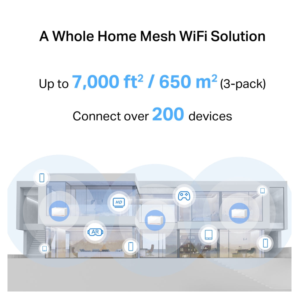 Mercusys Halo H37BE BE6500 Whole Home Mesh Wi-Fi 7 System - 3 Pack(Halo H37BE(3-pack)) - 8