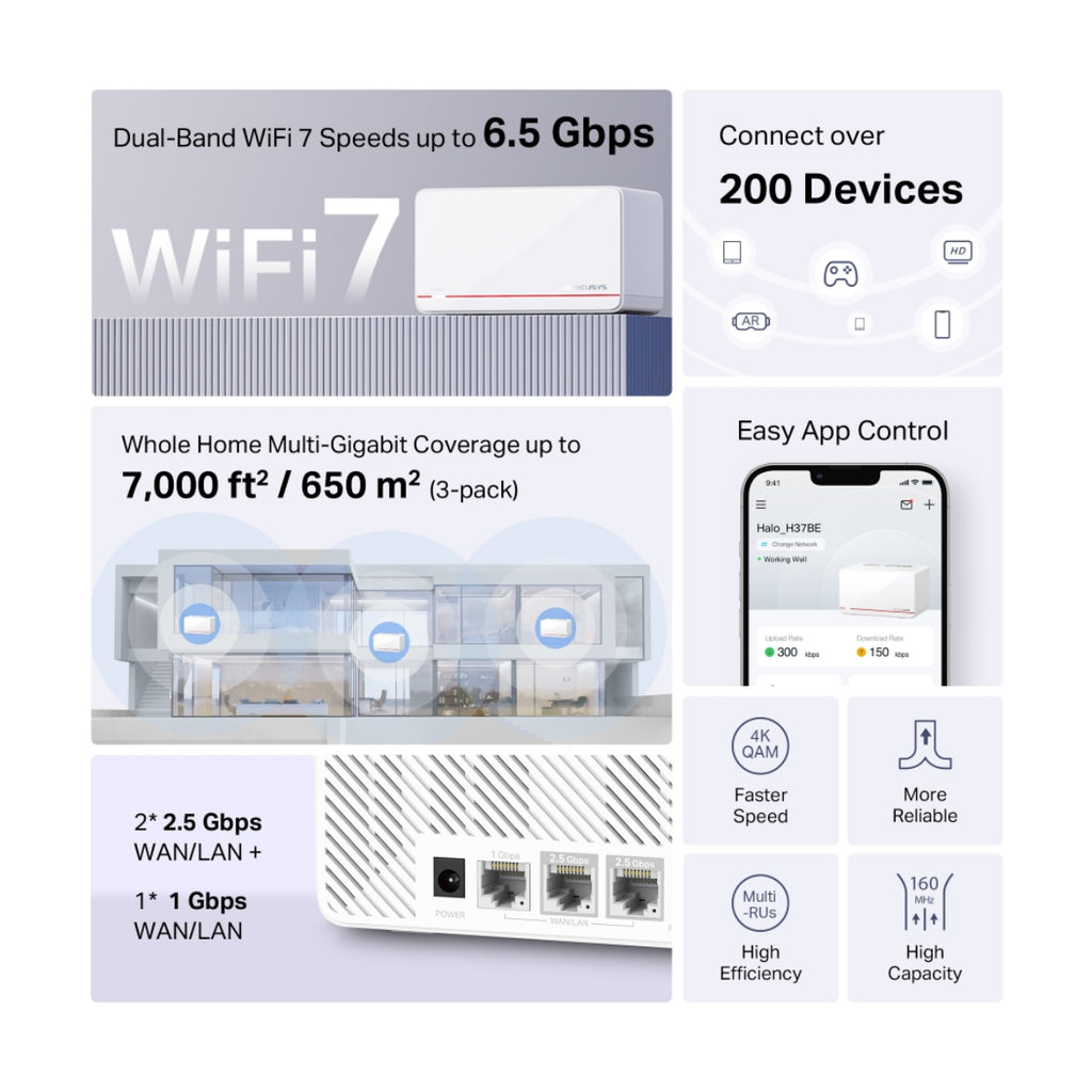 Mercusys Halo H37BE BE6500 Whole Home Mesh Wi-Fi 7 System - 3 Pack(Halo H37BE(3-pack)) - 5