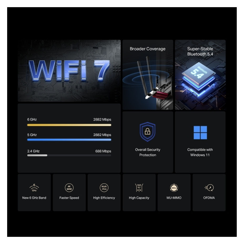 Mercusys MA37BE BE6500 Wi-Fi 7 Bluetooth 5.4 PCIe Adapter(MA37BE) - 7