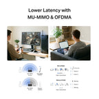Mercusys MA60XHB AX900 Wi-Fi 6 Bluetooth High Gain Wireless USB Adapter(MA60XHB) - 4