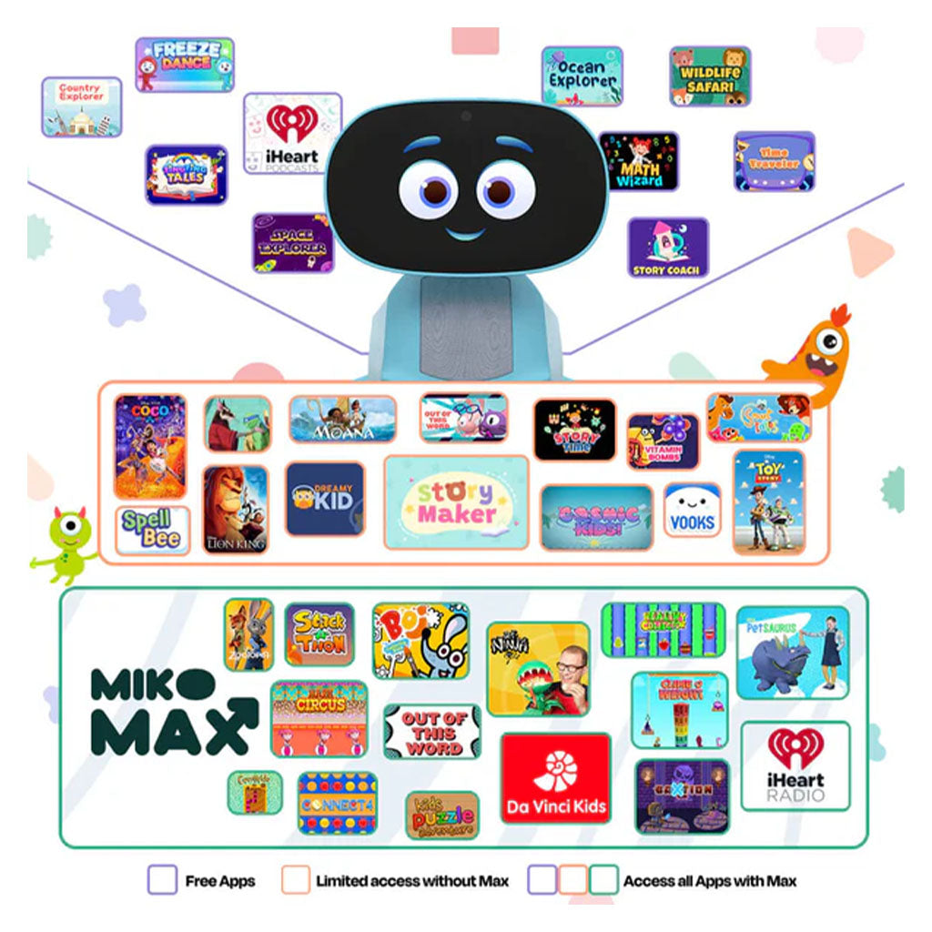 Miko 3 AI Robot - Pixie Blue(4484) - 4