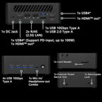 MSI Cubi Z AI 8M Barebone Mini PC - AMD Ryzen 7-8845HS(Cubi Z AI 8M-005BAP) - 2