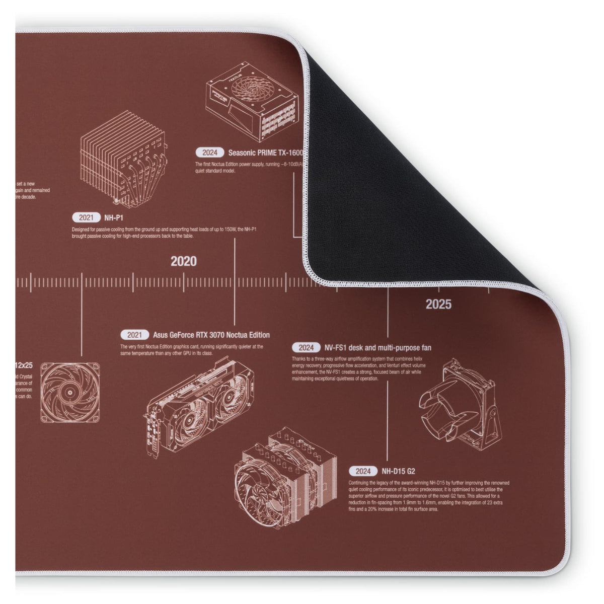 Noctua NP-DM3 20th Anniversary Extended Desk Mouse Pad(NP-DM3) - 5