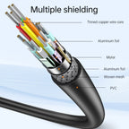 Oxhorn 2m 4K USB Type-C to HDMI 2.0 Male to Male Cable(ACBOXHCBCH402) - 2